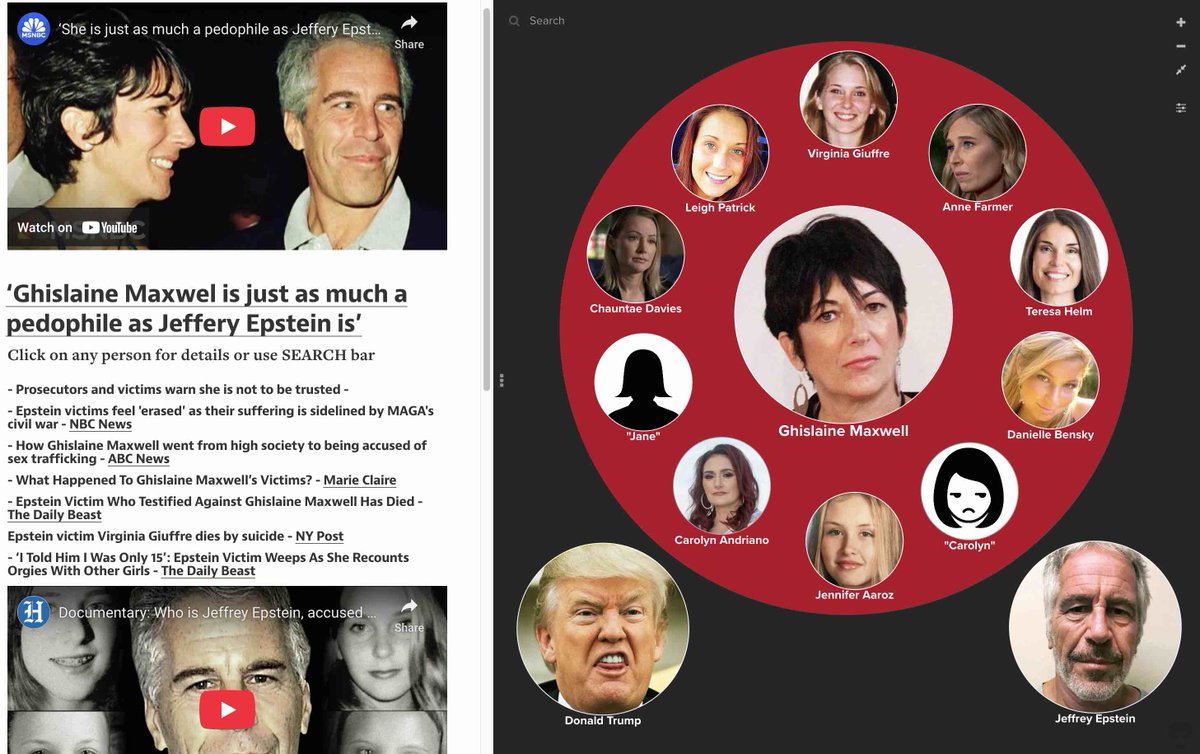 TheDemocracyLabs and @demlabs.bsky.social (@thedemlabs) on Twitter photo Jeffrey Epstein โ Ghislaine Maxwell pedophile ring victims map
thedemlabs.org/2025/07/30/jefโฆ
#ghislainemaxwell #jeffreyepstein <a href="/cardon_brian/">Brian Cardone ๐ดโโ ๏ธ๐บ๐ฆ</a> <a href="/ELBY73410335/">ELBY</a> <a href="/GailWaldby/">Gail Waldby ๐บ๐ฆ๐๐๐๐</a> <a href="/DemsKeys/">FloridaKeysDems *๏ธโฃ DemCastFL Lead</a> <a href="/DemCastUSA/">DemCast</a> <a href="/kumupowered/">Kumu</a> Jeffrey Epstein โ Ghislaine Maxwell pedophile ring victims map
thedemlabs.org/2025/07/30/jefโฆ
#ghislainemaxwell #jeffreyepstein <a href="/cardon_brian/">Brian Cardone ๐ดโโ ๏ธ๐บ๐ฆ</a> <a href="/ELBY73410335/">ELBY</a> <a href="/GailWaldby/">Gail Waldby ๐บ๐ฆ๐๐๐๐</a> <a href="/DemsKeys/">FloridaKeysDems *๏ธโฃ DemCastFL Lead</a> <a href="/DemCastUSA/">DemCast</a> <a href="/kumupowered/">Kumu</a>