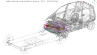 The <a href="/SALIENT_EU/">SALIENT</a> project wraps up - driving safer, more sustainable vehicles!
With #EU #HorizonEU #Transport funding, SALIENT developed 2 new Front-End Structures using aluminium &amp; CFRP, boosting crash tolerance &amp; outperforming steel designs
Key results➡️ salient-project.eu