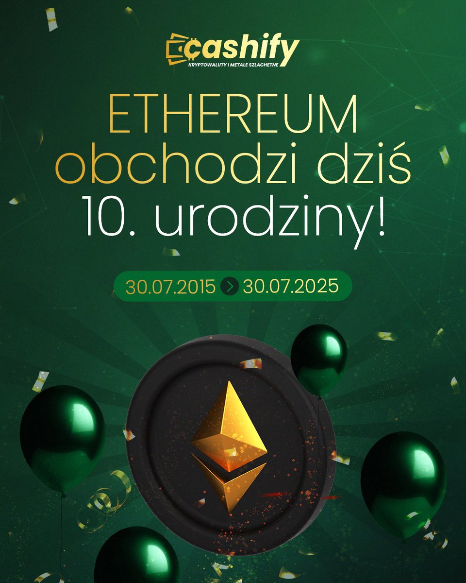 CashifyEu's tweet photo. Dziś Ethereum obchodzi swoje dziesięciolecie! 🎈🔟

✅ Dokładnie 30 lipca 2015 roku wystartował mainnet Ethereum. To właśnie wtedy Vitalik Buterin, wraz ze swoim kilkuosobowym zespołem, spiął klamrą dwa lata pracy i puścił swój wynalazek w Ether 💻

W ramach tego, 🔟 ciekawostek o Ethereum: 

1. Vitalik Buterin rozpoczął projekt Ethereum w wieku 19 lat
2. Wpadł na ten pomysł po tym, jak dostał bana w World of Warcraft i zobaczył wady centralizacji
3. Przeprowadził w tym celu zbiórkę, dzięki której zebrał 18 mln USD
4. Średnie transakcje na Ethereum potrafiły w szczycie kosztować powyżej 100 USD
5. Buterin jest również współzałożycielem Bitcoin Magazine
6. Najmniejszą jednostką Ethereum jest Wei - jedna trylionowa Ethera
7. Największy hack na Ethereum miał miejsce w 2016. Hackerzy wykradli z projektu The DAO 3,6 miliona ETH
8. Po tym incydencie nastąpił fork sieci i powstało Ethereum Classic (ETC)
9. Do 2022 roku Ethereum działało na algorytmie Proof-of-Work. Zmiana nastąpiła podczas aktualizacji The Merge
10. Im więcej ETH kupisz w Cashify, tym większa jest szansa na nowe ATH 🤪