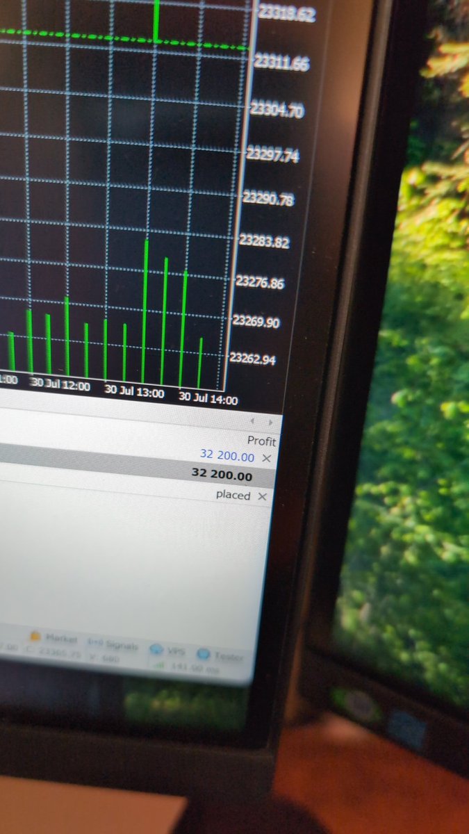 Caught the bottom?

I'm pushing 100k today hopefully 🙏🙏🙏🍊