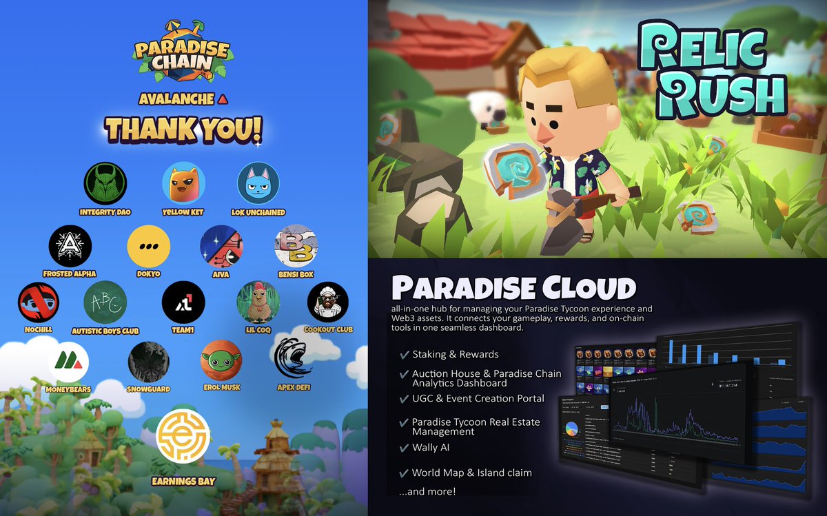 What a week in Paradise! 🤩🌴

✅ $MOANI private presale successfully completed! Huge thanks to <a href="/earningsbay/">Liesa Mosemann</a> and our amazing community partners!

🎯 Relic Rush event is underway in <a href="/ParadiseTycoon/">Paradise Tycoon 🌴</a>: players are hunting Lucky Relics for a shot at 1.2M $MOANI, exclusive outfits &amp;