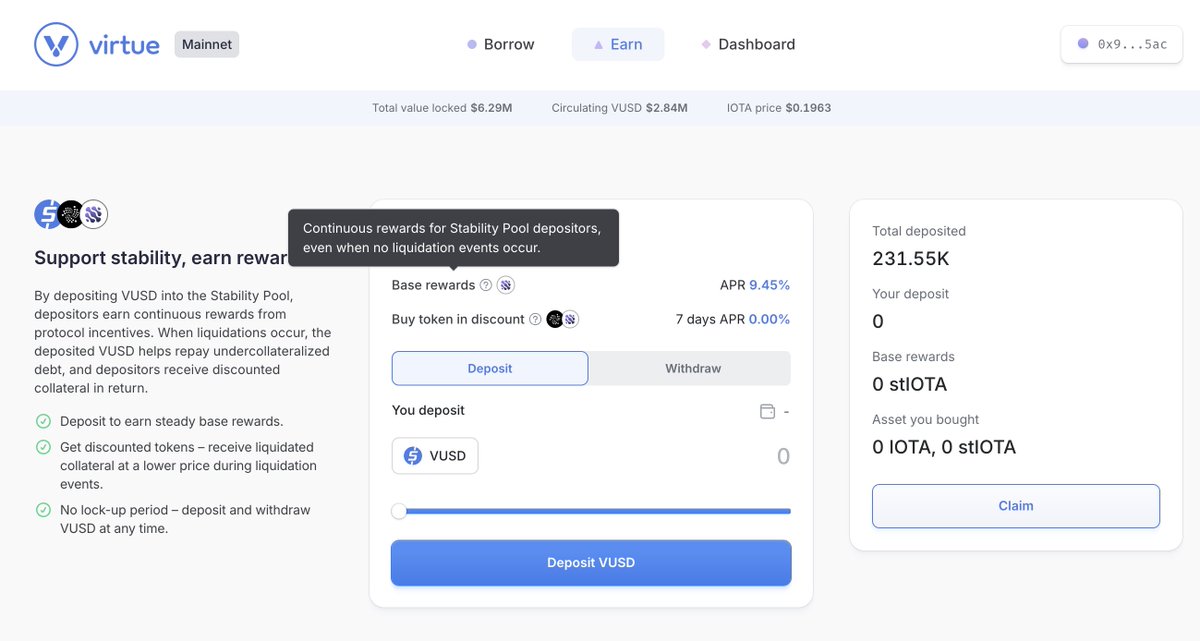 New in Virtue: deposit $VUSD into the Stability Pool and earn rewards continuously, even when no liquidations occur.

🔹 ~9.45 % APR in $stIOTA
🔹 No lock-up: deposit or withdraw anytime

Start earning: app.virtue.money/earn