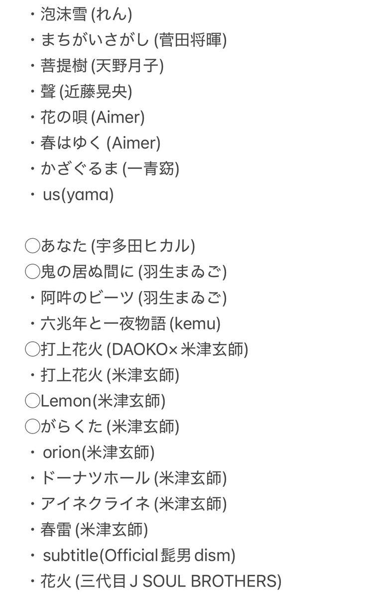 キラキラ⭐️様　お取り置き中 Twitter