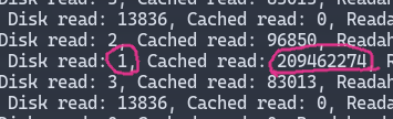 One the one hand, my new read caching strategy seems to work pretty well.   On the other hand, I think I have room for optimization here.