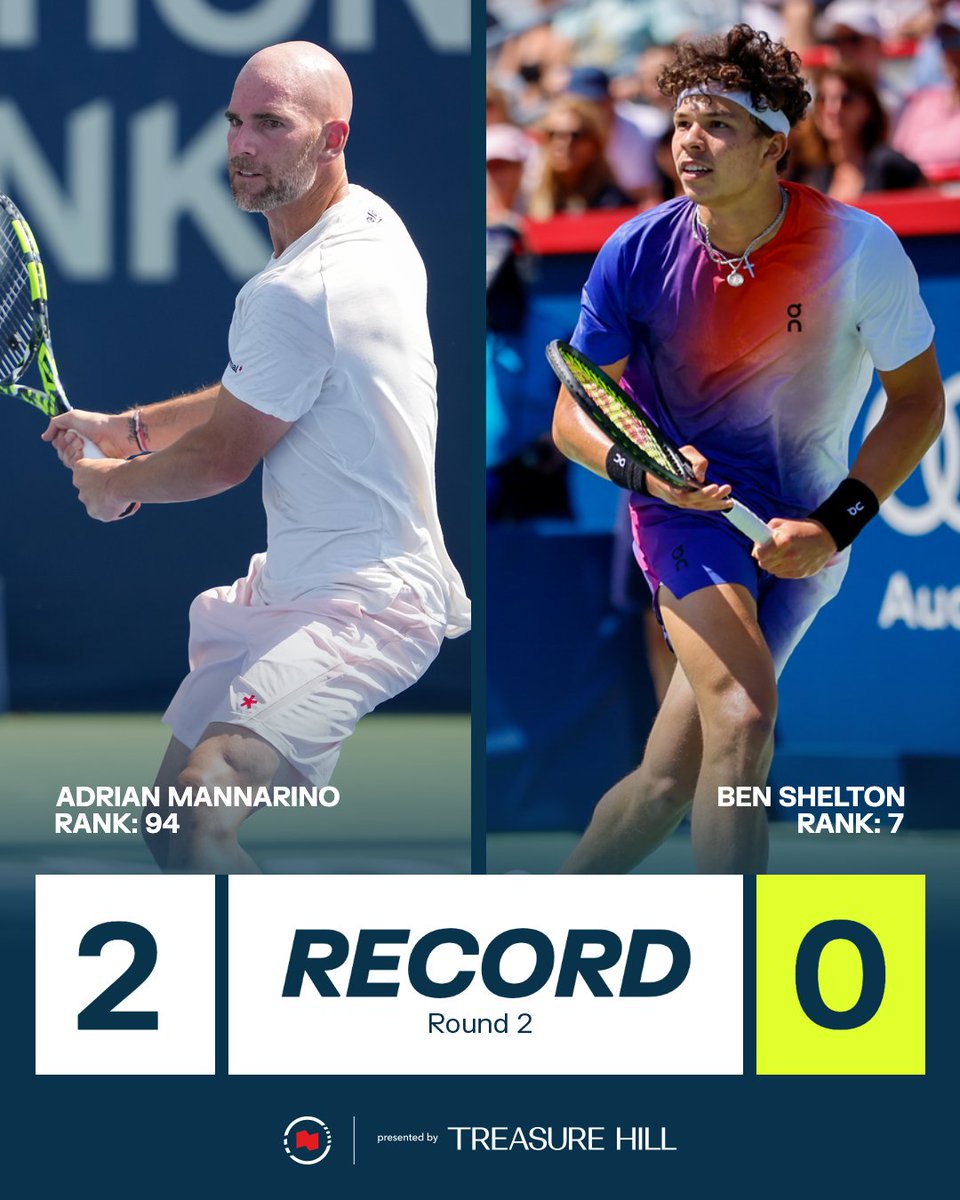 National Bank Open (@nbotoronto) on Twitter photo The Frenchman is looking to keep his unbeaten streak against the American this afternoon ☀️
Head to Head match presented by <a href="/TreasureHill_/">Treasure Hill</a> 🏡 The Frenchman is looking to keep his unbeaten streak against the American this afternoon ☀️
Head to Head match presented by <a href="/TreasureHill_/">Treasure Hill</a> 🏡