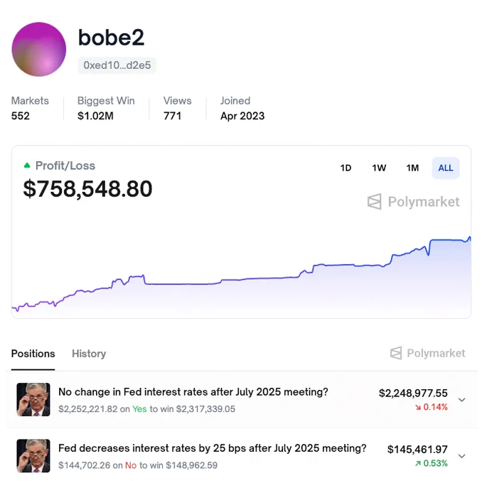 🎰SCOMMESSE: "Bobe2 supera i 750k$ e punta a ulteriori profitti da 100k$"