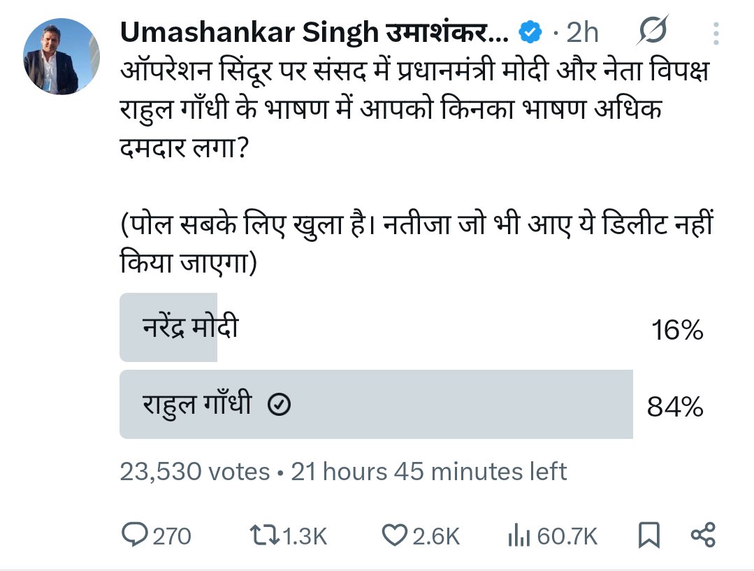 5 years back this was impossible. BJ P social media wing was so strong that they would hijack any poll and twist it in its favour.

Now things have changed upside down. They lose on X, insta and youtube. Now it is only whatsapp where they have strong presence