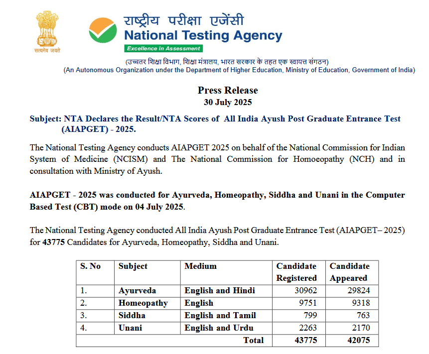 rojgarresult's tweet image. NTA AIAPGET 2025 Entrance Exam Result / Score Card / Final Answer Key Released
#ROjgarResult #AIAPGET 
Click to Check &amp;amp; Download : tinyurl.com/3jjjyj6d
