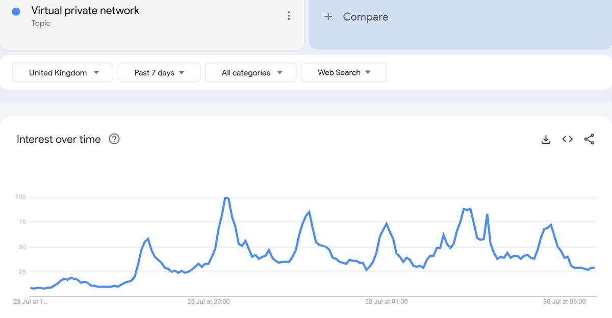 Theo Bertram tweet media
