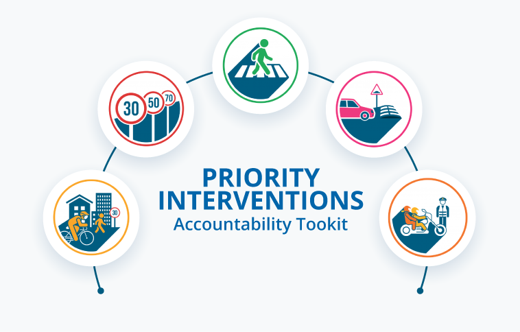 What do 30 km/h zones, pedestrian facilities, lower speed limits, traffic calming measures, and helmet laws have in common?
They’re evidence-based measures that save lives and that the Alliance's NGOs advocate for.

Explore more about it:👇
roadsafetyngos.org/toolkit/