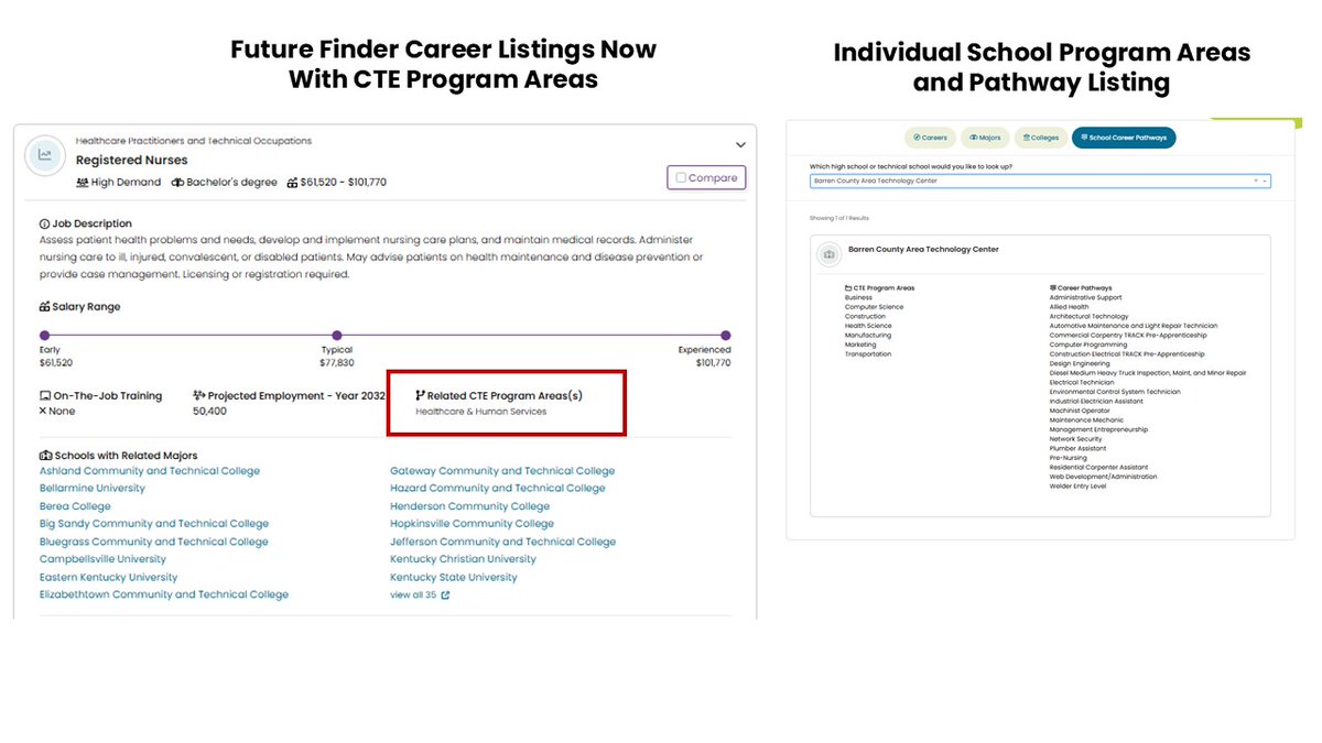 Futuriti_KY (@futuriti_ky) on Twitter photo We just released a new feature! Kentucky high school students can now find out which <a href="/KY_CTE/">Kentucky Office of Career and Technical Education</a> Program Areas are related to the careers they are considering, as well as learn what's offered at their schools ... Learn more: futuriti.org/public/page/ct⦠We just released a new feature! Kentucky high school students can now find out which <a href="/KY_CTE/">Kentucky Office of Career and Technical Education</a> Program Areas are related to the careers they are considering, as well as learn what's offered at their schools ... Learn more: futuriti.org/public/page/ctā¦