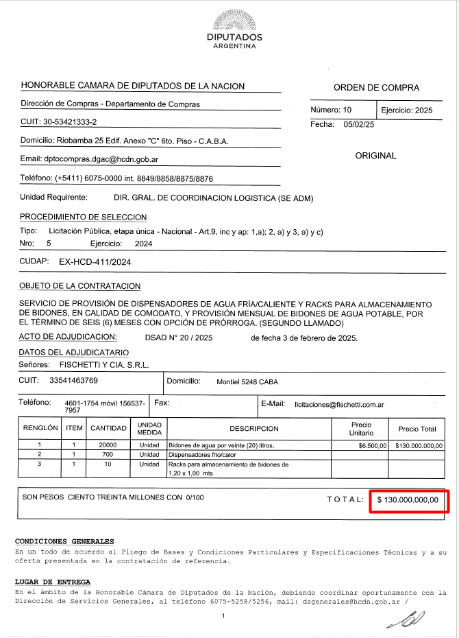 Ni para operar sirven, <a href="/MenemMartin/">Martin Menem</a> gastó $130.000.000
Evidentemente toman mas agua

Pueden difundir