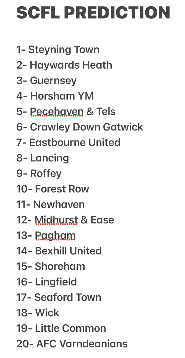 Non League Football - Sussex tweet media