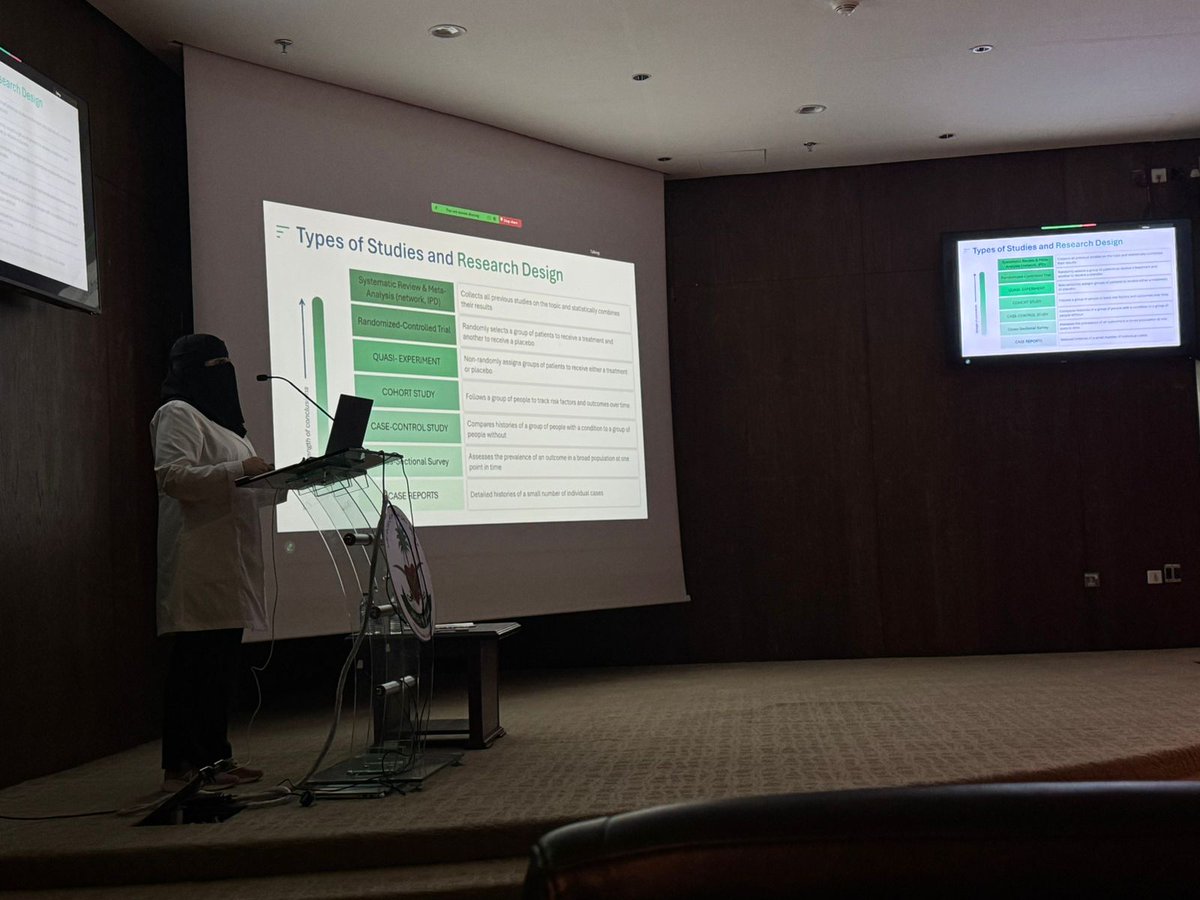 saudiMSK's tweet photo. We had the privilege of attending a thought-provoking research lecture today, reinforcing the critical role of inquiry and evidence in advancing clinical practice.
#saudiboard #EBP 
@mmalasfour @Alqahtani__AS https://t.co/iRowg7qI3n