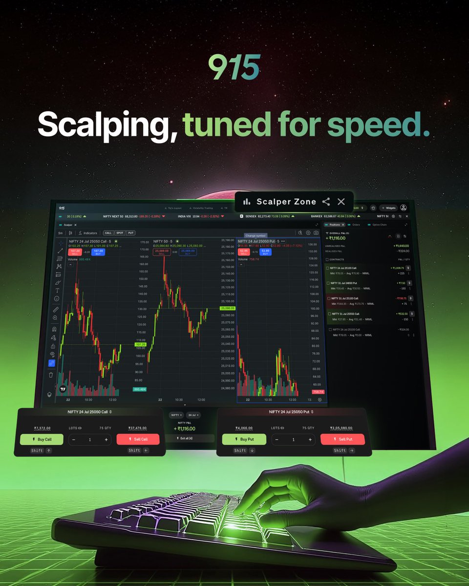 915_trade's tweet photo. Ready, Set, Scalper Mode.
Introducing Scalper Zone on 915 β where milliseconds matter and your reflexes meet their match.
π» Speed.
β¨οΈ Shortcuts.
π Precision.
All tuned for the serious scalper.
#915Terminal https://t.co/uDqZVYkdFz
