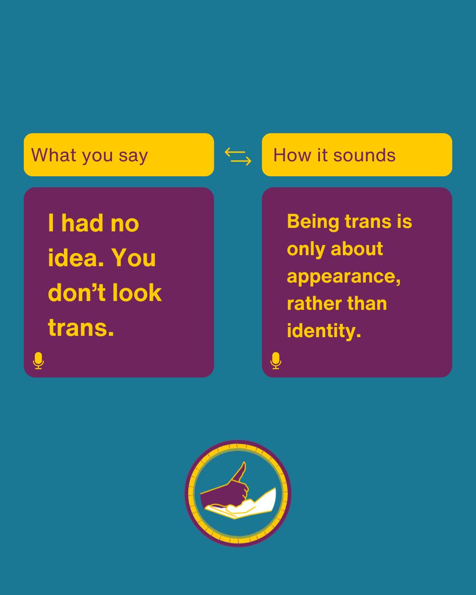 What you say = How it sounds