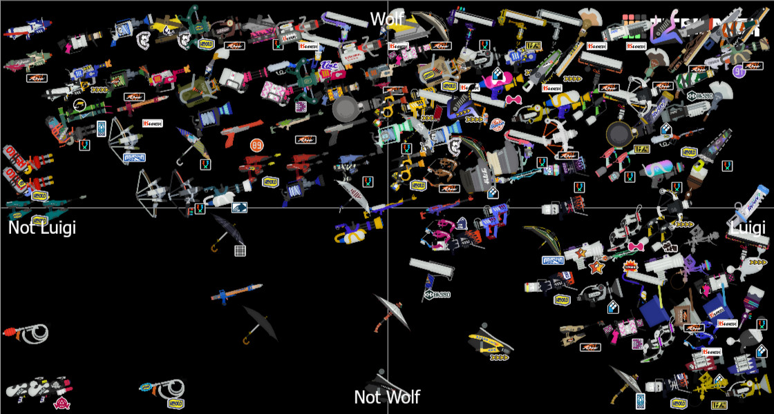 Coming back from the dead just to post this and then I vanish again