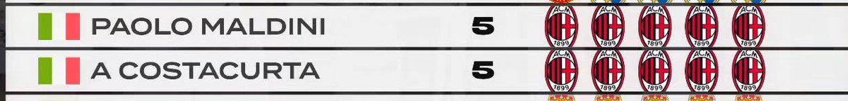 gharib aldaar tweet media