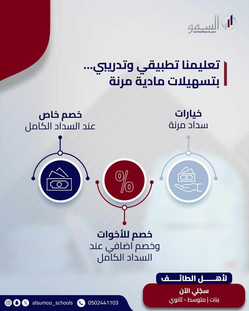 لأهل #الطائف
سهّلناها لكِ … لتسمو بعقلٍ مبدع.
في #مدارس_السمو، نؤمن أن جودة التعليم لا يجب أن تكون عبئًا.

✨ جمعنا بين تجربة تعليمية تدريبية مميزة، وتسهيلات مادية مدروسة تضمن لكِ راحة القرار.

📞 اضمني مقعد ابنتكِ الآن قبل اكتمال العدد.

#نَسْمو_بعقول_تُبدِع  #التسجيل_مفتوح