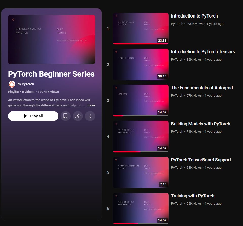 victor_explore's tweet photo. Official PyTorch begineers series to get started with deep learning - from basic tensors and autograd to building models, training, and deploying to production.
Link in comment. 

Perfect beginner-friendly introduction with 8 detailed tutorials covering the complete PyTorch workflow.