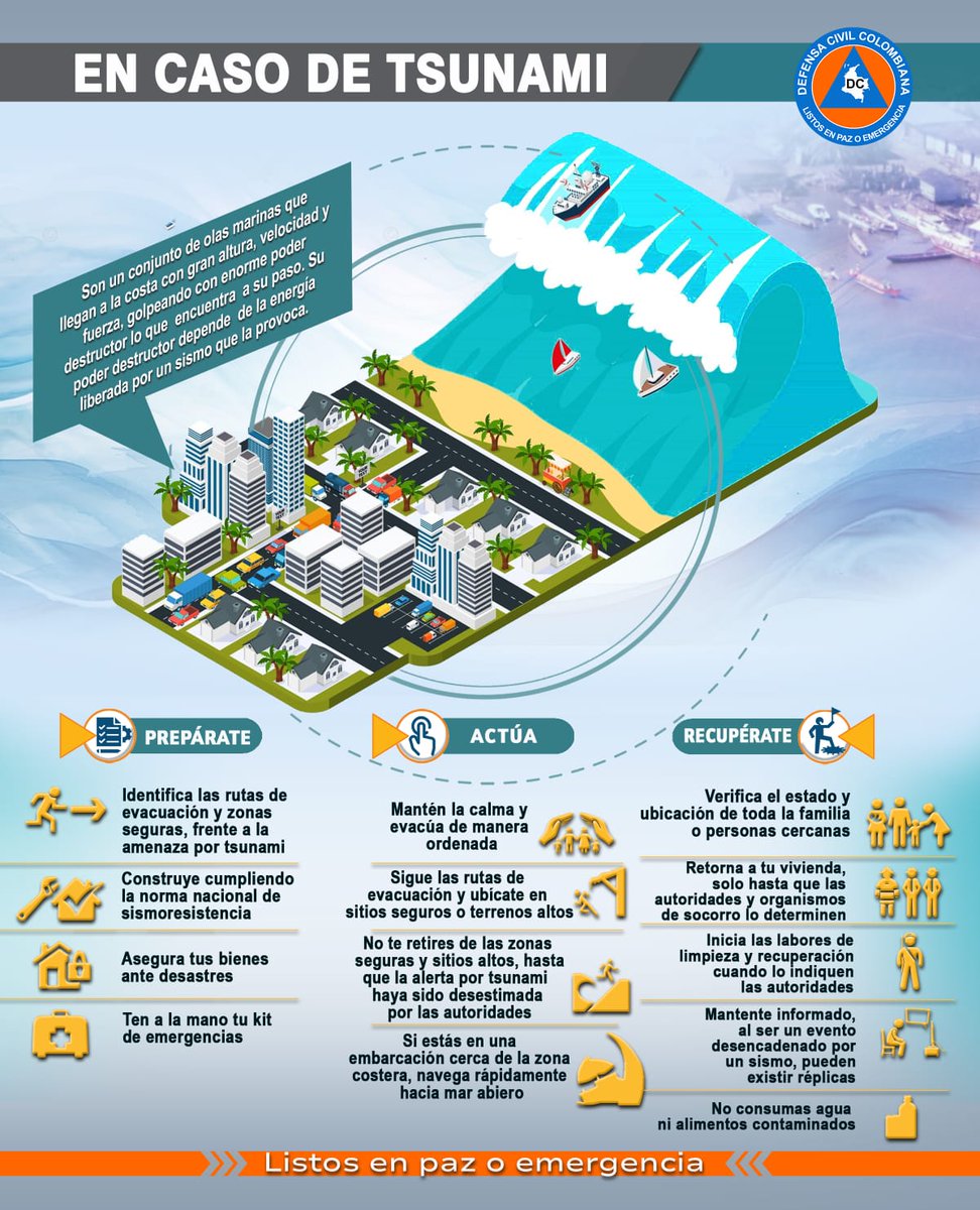 ¿Sabes qué hacer en caso de un tsunami? 🌊 Aquí te dejamos algunos consejos clave para prepararte!

#ListosEnPazOEmergencia