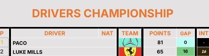 Global Racing Series tweet media