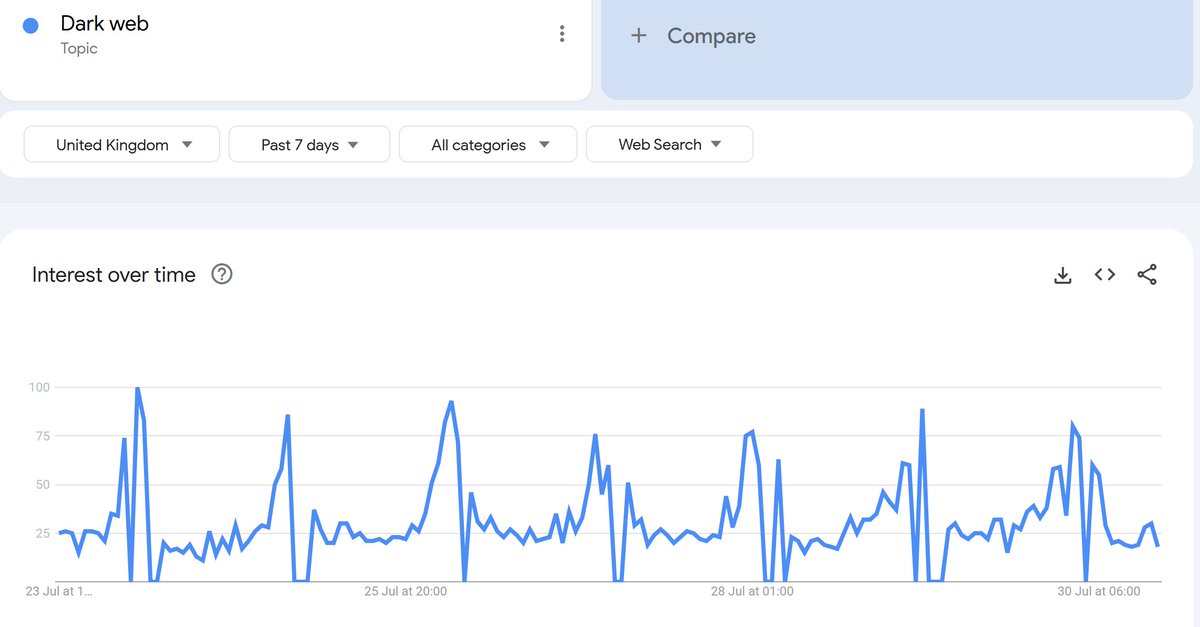 Theo Bertram tweet media