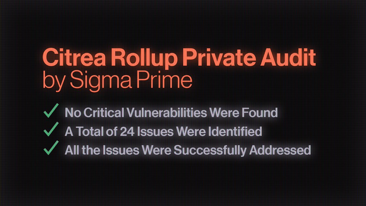 Citrea (@citrea_xyz) on Twitter photo Citrea is building the first rollup for Bitcoin.
Our unique codebase has been undergoing audits.
The private audit of Citrea's rollup infrastructure has now been completed by Sigma Prime (<a href="/sigp_io/">Sigma Prime</a>).
No critical vulnerabilities were found.
Here is the full report 🧵 Citrea is building the first rollup for Bitcoin.
Our unique codebase has been undergoing audits.
The private audit of Citrea's rollup infrastructure has now been completed by Sigma Prime (<a href="/sigp_io/">Sigma Prime</a>).
No critical vulnerabilities were found.
Here is the full report 🧵