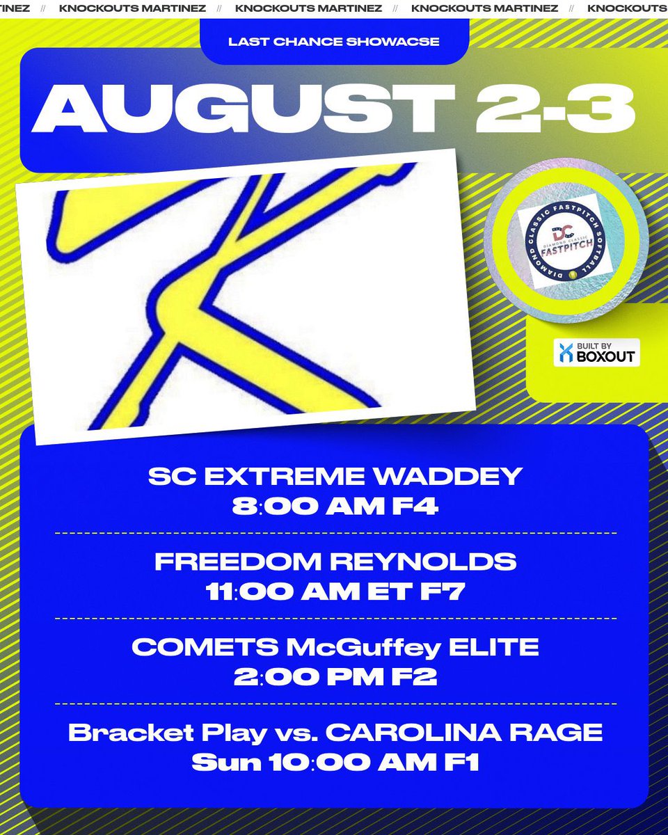 Back at it this weekend down in Tyger River at Last Chance Showcase!