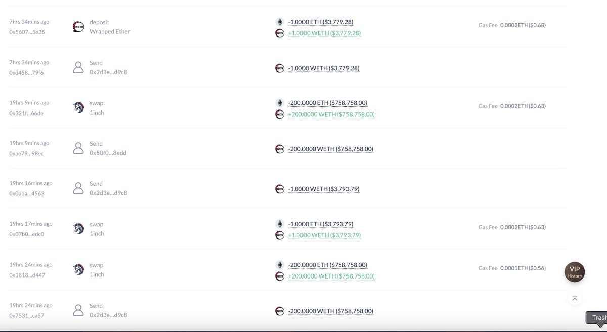 BỊ HACKED 402 $ETH ~ 1.500.000$

Địa chỉ ví nạn nhân: 0x4527106ae1a661a9d2ffc22575bacdaacb5e51e0

Vào ngày 30/11/2021 nạn nhân trên có sử dụng Multichain: Router V4 để swap $WETH sang $anyETH và đã approve dương vô (unlimited) cùng cho router Multichain: Router V4.

Và