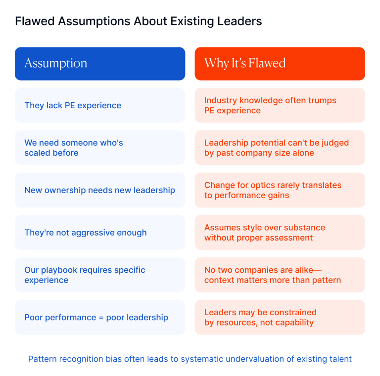 Stanton Chase tweet media