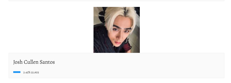 Cullen_Xena 🍢🌽🌭 (@nyx_cullen) on Twitter photo lapit na mag 34k !
tara gora na BBQs :)
link: netizenschoice.com/vote-asian-cel…
#NETIZENSCHOICE #JOSHCULLENSANTOS for Most Handsome Man Alive #MHMA2025 #MHMA2025JOSHCULLENSANTOS
<a href="/thenreport/">The Netizens Choice Magazine</a> lapit na mag 34k !
tara gora na BBQs :)
link: netizenschoice.com/vote-asian-cel…
#NETIZENSCHOICE #JOSHCULLENSANTOS for Most Handsome Man Alive #MHMA2025 #MHMA2025JOSHCULLENSANTOS
<a href="/thenreport/">The Netizens Choice Magazine</a>