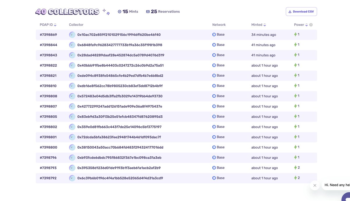 Web3WayAfrica's tweet image. Celebrating #ethereumat10 today in Kisumu 🇰🇪!

WE @Web3wayAfrica, we're proof @ethereum is reaching the grassroots by empowering Africa’s builders with onchain tools &amp;amp; opportunity.

Food &amp;amp; drinks by @Pizza_DAO,POAPs minted on @base by @poapxyz.Thank you @BarazaLab for hosting us.