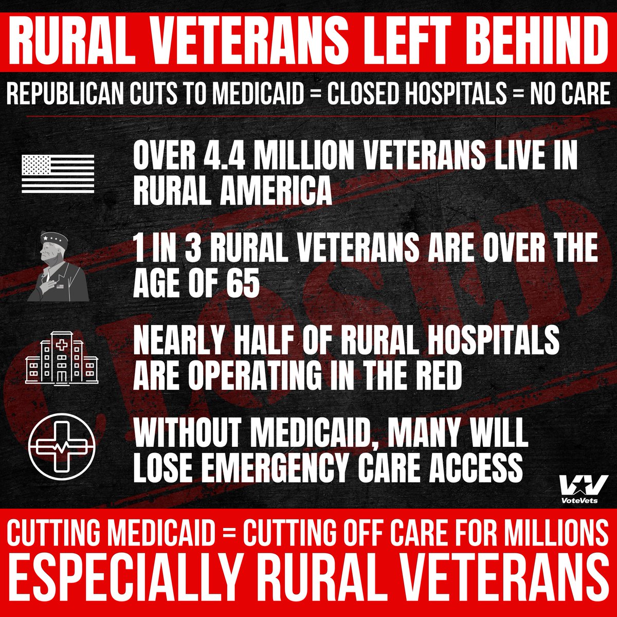 VoteVets tweet media