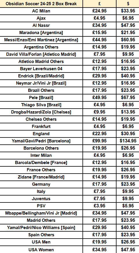 2024-25 Obsidian Soccer PYT Break is LIVE!

Spots available via dms or at keekobreaks.com 🤝

orders $30+ FREE Shipping in US, with cheap/free international options to EU! 🌎