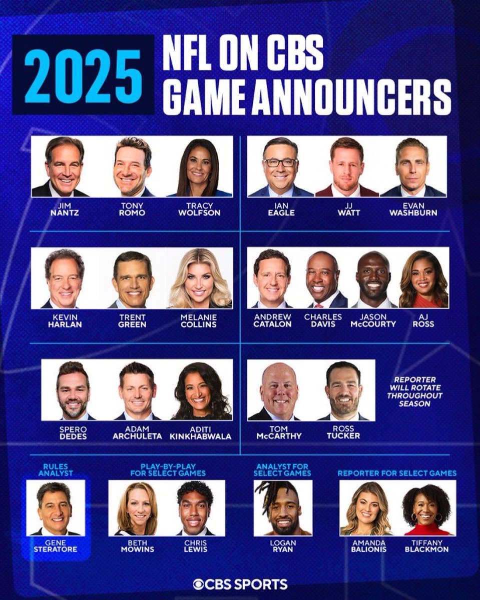 MySportsUpdate's tweet photo. CBS Sports has announced its game announcers for the 2025 NFL season. https://t.co/CqtYP2h7uP