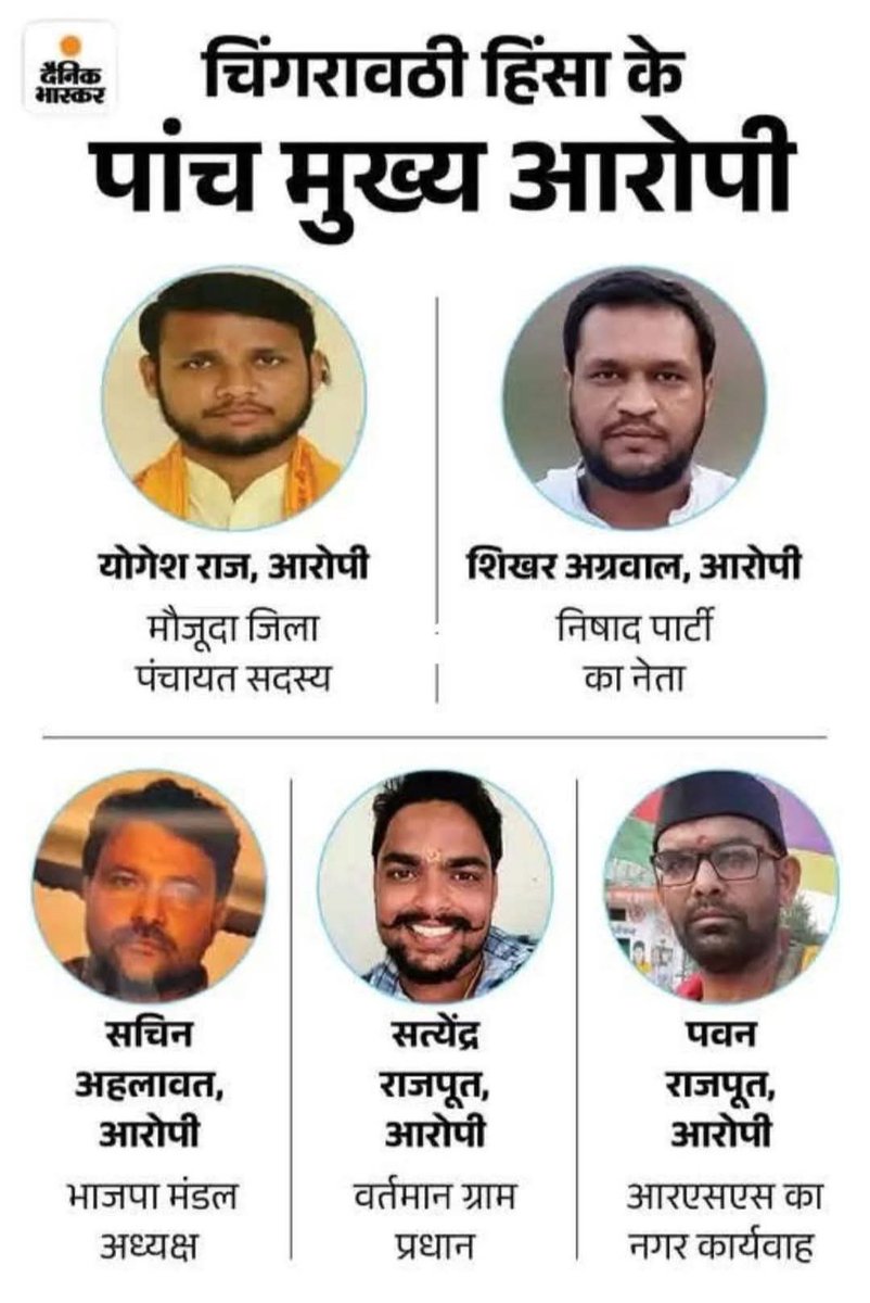 Prof.ShivShankar (@shivsha80732190) on Twitter photo <a href="/hisamuddink51/">Hisamuddin Khan</a> <a href="/VinodDu86592923/">Vinod Chandra Bhushan Dubey</a> <a href="/arunkunal/">Dollar</a> <a href="/LucknowMsk/">MSK Lucknow - opposition always</a> <a href="/manojkghezta/">manojkghezta</a> <a href="/FaridiAftab/">भारतीय बोले तो 👉INDIA-N</a> <a href="/Mayur52974592/">Mayur Waghela I.N.D.I.A 🇮🇳</a> <a href="/DeshAsli8205/">asli Desh Premi</a> <a href="/PremAna42891378/">अम्बेडकर@</a> <a href="/l42865988/">Sanjay Lad. I.N.D.I.A.</a> <a href="/bkmjsm/">मृत्यु का देवता (नरक में आपका स्वागत है)</a> <a href="/BanshiD90619873/">Banshi dhar🌹India 🌹</a> <a href="/lawyersarab17/">Sarvjeet_Singh</a> <a href="/EntireBad/">एरो 🏹 गेंट</a> <a href="/Jitendra1913725/">भाऊ</a> <a href="/MadanlalBarupa7/">Madanlal Barupal</a> <a href="/infra_jeet81533/">Ram Nam Satya Hai 2nd</a> <a href="/DrRamendraSingh/">रमेन्द्र 'रामी'</a> <a href="/ShailRathore4/">गुस्ताख़ नजर ♥️🇮🇳</a> <a href="/SinghRakeshKu14/">Singh Rakesh Kumar</a> <a href="/duniyakasach/">खाली वक़्त</a> <a href="/im_Atmaram/">Atmaram Soni</a> <a href="/Kuldeep18667171/">Kuldeep</a> <a href="/Vinayku14528291/">Vinay kumar Singh 'Chandel'</a> <a href="/Ajaiy_Ghorakhal/">❤ 👉 🇮🇳</a> <a href="/SudarshanTiwa12/">सुदर्शन</a> <a href="/RavindraDi88653/">Ravindra Dixit</a> <a href="/NisarAh23931439/">Nisar Ahmad</a> <a href="/GhayasAlvi/">Ghayas Alvi</a> <a href="/RamaSin24298825/">Rama Singh</a> <a href="/Nisarahmad3332/">निसार अहमद</a> <a href="/sschauh75696498/">Chauhan S S</a> <a href="/AcharyaSat90948/">Acharya Satyam (Satyanarayan Purohit)</a> <a href="/GokuFighter143/">Goku</a> <a href="/beg_ilyas/">ILYAS BEG</a> आखिर इंसाफ मिला
सुकून भरी खबर: गोकशी की अफ़वाह उड़ा बुलंदशहर हिंसा में इंस्पेक्टर सुबोध कुमार सिंह की हत्या के मामले में पाँच साल बाद 38 आरोपी दोषी करार! <a href="/hisamuddink51/">Hisamuddin Khan</a> <a href="/VinodDu86592923/">Vinod Chandra Bhushan Dubey</a> <a href="/arunkunal/">Dollar</a> <a href="/LucknowMsk/">MSK Lucknow - opposition always</a> <a href="/manojkghezta/">manojkghezta</a> <a href="/FaridiAftab/">भारतीय बोले तो 👉INDIA-N</a> <a href="/Mayur52974592/">Mayur Waghela I.N.D.I.A 🇮🇳</a> <a href="/DeshAsli8205/">asli Desh Premi</a> <a href="/PremAna42891378/">अम्बेडकर@</a> <a href="/l42865988/">Sanjay Lad. I.N.D.I.A.</a> <a href="/bkmjsm/">मृत्यु का देवता (नरक में आपका स्वागत है)</a> <a href="/BanshiD90619873/">Banshi dhar🌹India 🌹</a> <a href="/lawyersarab17/">Sarvjeet_Singh</a> <a href="/EntireBad/">एरो 🏹 गेंट</a> <a href="/Jitendra1913725/">भाऊ</a> <a href="/MadanlalBarupa7/">Madanlal Barupal</a> <a href="/infra_jeet81533/">Ram Nam Satya Hai 2nd</a> <a href="/DrRamendraSingh/">रमेन्द्र 'रामी'</a> <a href="/ShailRathore4/">गुस्ताख़ नजर ♥️🇮🇳</a> <a href="/SinghRakeshKu14/">Singh Rakesh Kumar</a> <a href="/duniyakasach/">खाली वक़्त</a> <a href="/im_Atmaram/">Atmaram Soni</a> <a href="/Kuldeep18667171/">Kuldeep</a> <a href="/Vinayku14528291/">Vinay kumar Singh 'Chandel'</a> <a href="/Ajaiy_Ghorakhal/">❤ 👉 🇮🇳</a> <a href="/SudarshanTiwa12/">सुदर्शन</a> <a href="/RavindraDi88653/">Ravindra Dixit</a> <a href="/NisarAh23931439/">Nisar Ahmad</a> <a href="/GhayasAlvi/">Ghayas Alvi</a> <a href="/RamaSin24298825/">Rama Singh</a> <a href="/Nisarahmad3332/">निसार अहमद</a> <a href="/sschauh75696498/">Chauhan S S</a> <a href="/AcharyaSat90948/">Acharya Satyam (Satyanarayan Purohit)</a> <a href="/GokuFighter143/">Goku</a> <a href="/beg_ilyas/">ILYAS BEG</a> आखिर इंसाफ मिला
सुकून भरी खबर: गोकशी की अफ़वाह उड़ा बुलंदशहर हिंसा में इंस्पेक्टर सुबोध कुमार सिंह की हत्या के मामले में पाँच साल बाद 38 आरोपी दोषी करार!