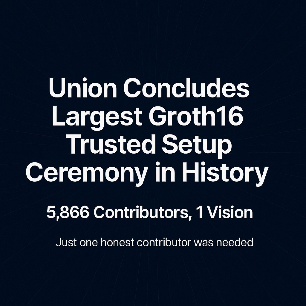 𝗜𝘁 𝗼𝗻𝗹𝘆 𝘁𝗼𝗼𝗸 𝟭 𝗵𝗼𝗻𝗲𝘀𝘁 𝗰𝗼𝗻𝘁𝗿𝗶𝗯𝘂𝘁𝗼𝗿… 𝗯𝘂𝘁 𝗨𝗻𝗶𝗼𝗻 𝗿𝗮𝗶𝘀𝗲𝗱 𝟱,𝟴𝟲𝟲.

The largest Trusted Setup ceremony in ZK history has officially concluded. 
This wasn't just a moment,it was a milestone. 
From the first code share to the finale,