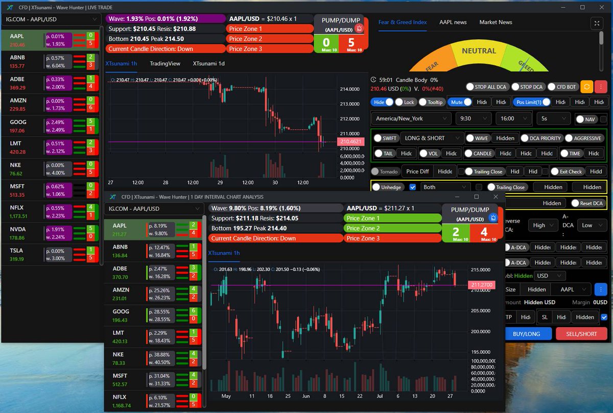 Just upgraded our server and software stack to analyze 1D candles—boosting #XTsunami’s swing trade strategy with deeper chart data. More signals, better decisions. 💹🤖 #Stock #TradingBot

Not Financial Advice.
