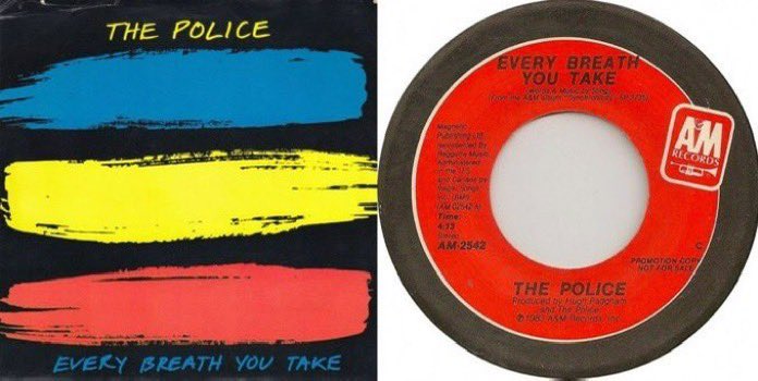 Jul30,1983 The Police are still at #1 on the billboard Hot100 Singles Chart with "Every Breath You Take" for the 4th week of a 8wk run at #1
