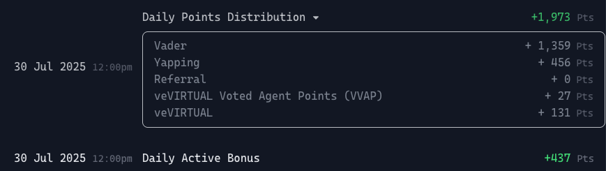 Day 44

2410 points

dry points for very low effort on my side for $VADER

getting ready for the holidays, I think i'd go to tp cooldown tomorrow for the first time