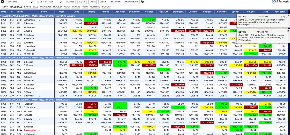 Who's ready for some #MLB day sweats? 

Track line movement, identify steam and shop for the best price for every game using <a href="/OddsLogic/">OddsLogic</a> 

7-day free trial then 50% off your first month
⏬
oddslogic.com/josh123