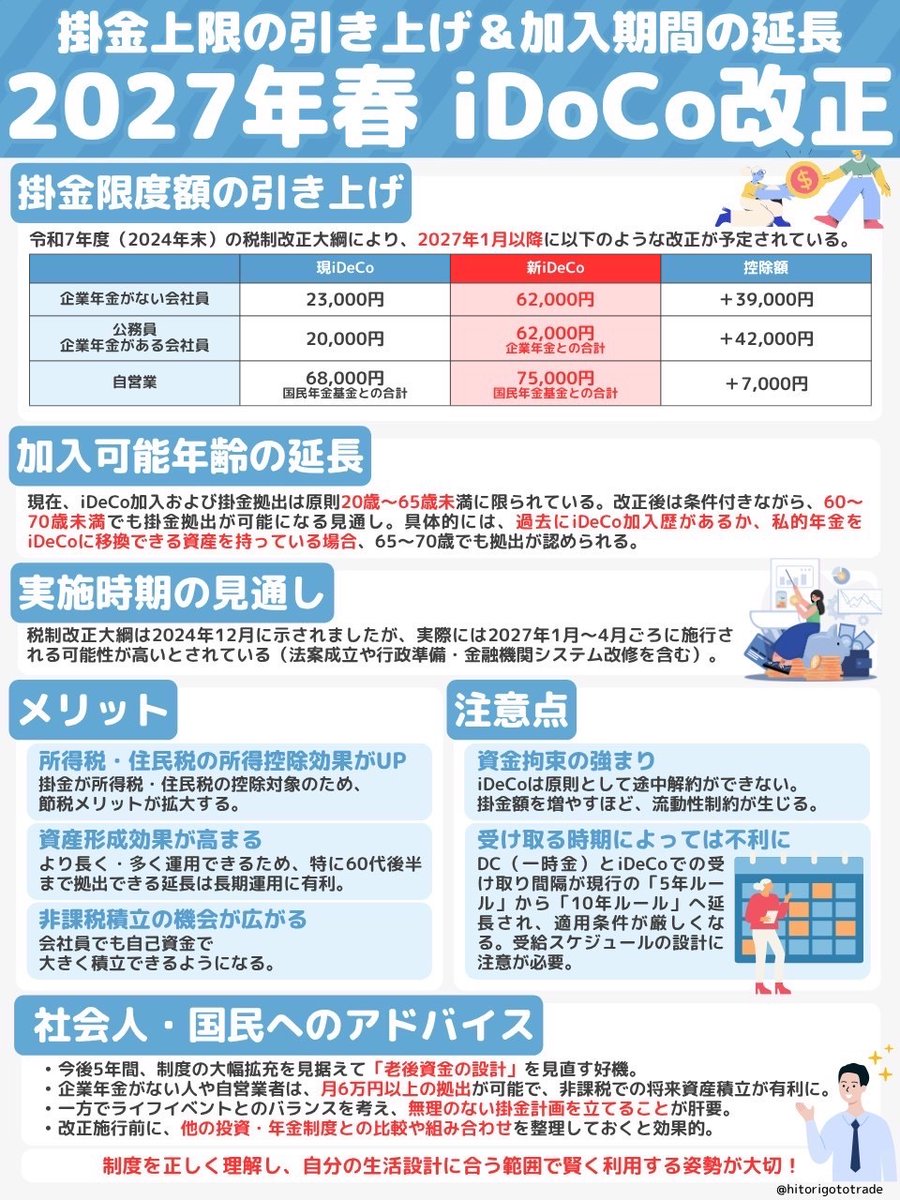 くう🍀自由な5児母 (@ku_happysky) / X