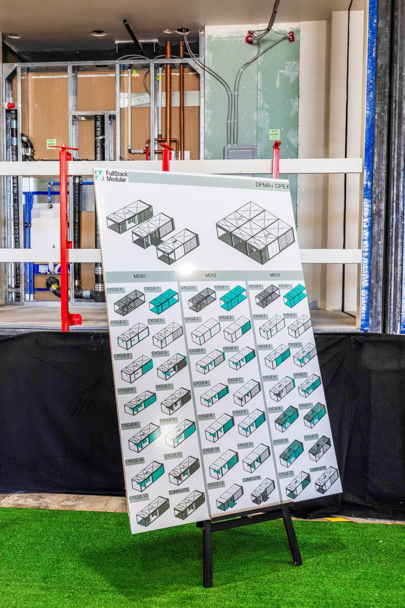 FSModular's tweet image. FullStack Modular expanded to Los Angeles with a new 130,000 sq. ft. factory! 🌇
Production is underway as we tackle California’s housing challenges with cost-efficient, modular workforce housing.
#FullStackModular #LA #ModularConstruction #AEC