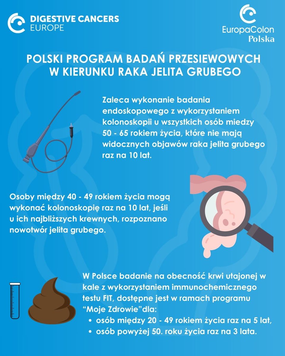 EuropaColon Poland (@eucolonpolska) on Twitter photo Jakie zmiany sugerują europejscy eksperci w zaktualizowanych rekomendacjach dla programu badań przesiewowych w kierunku #rakjelitagrubego 
Wydłużenie programu do 69 r. ż. 
#TestFIT jako podstawa screeningu
#Kolonoskopia co 15 lat
jak wygląda to u nas zobaczcie na grafice nr 2. Jakie zmiany sugerują europejscy eksperci w zaktualizowanych rekomendacjach dla programu badań przesiewowych w kierunku #rakjelitagrubego 
Wydłużenie programu do 69 r. ż. 
#TestFIT jako podstawa screeningu
#Kolonoskopia co 15 lat
jak wygląda to u nas zobaczcie na grafice nr 2.