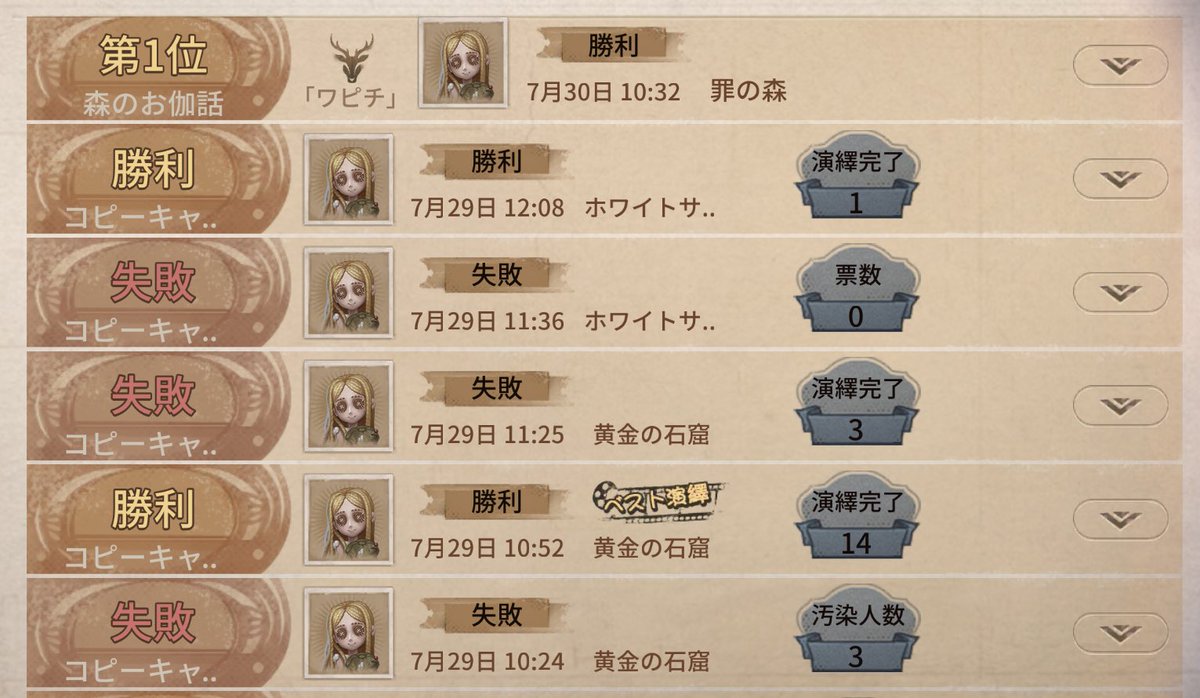 よくわからないけどテテゴフォートナイト初見で1位だった