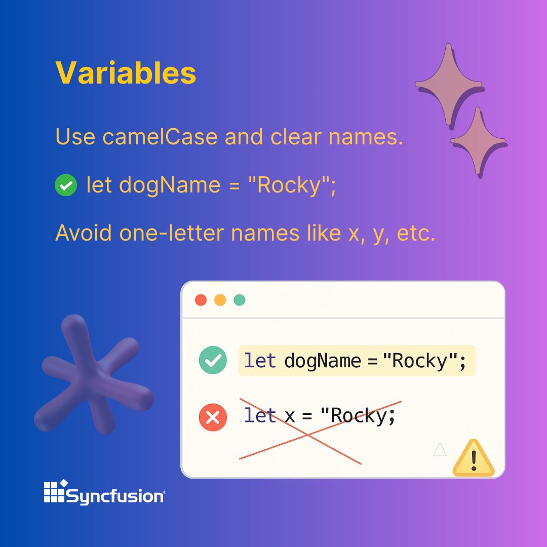 Syncfusion's tweet image. 🔤 Variables
Use camelCase and descriptive names.
✅ let dogName = &quot;Rocky&quot;;
❌ Avoid using single-letter names such as x, y, and so on.
➡️ Boolean variables have their own rules 👇
#JavaScriptTips #CodeStyle
(2/12)