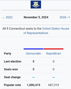 Scientia Verus tweet media