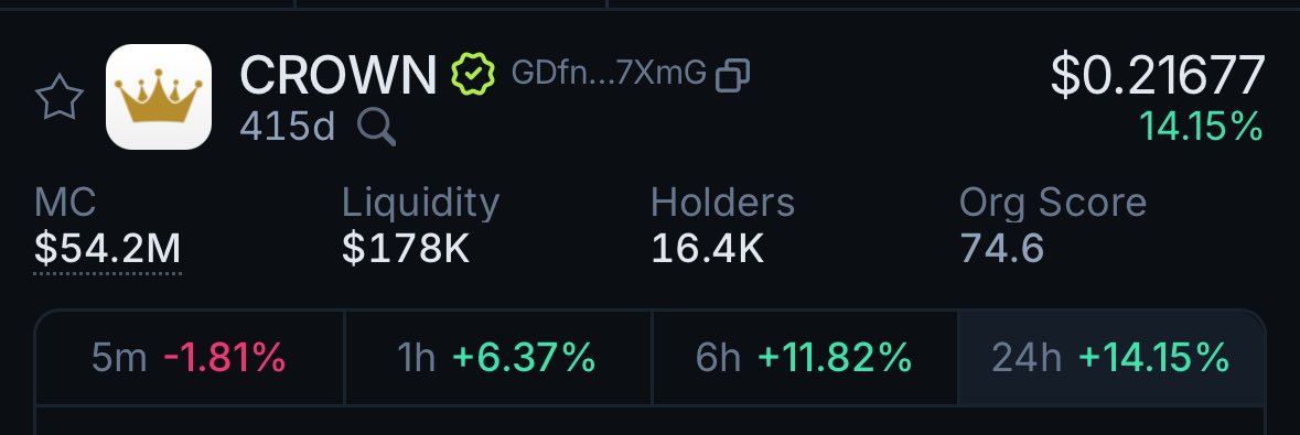 Isenhart Stables 🐎🌹 $CROWN tweet media