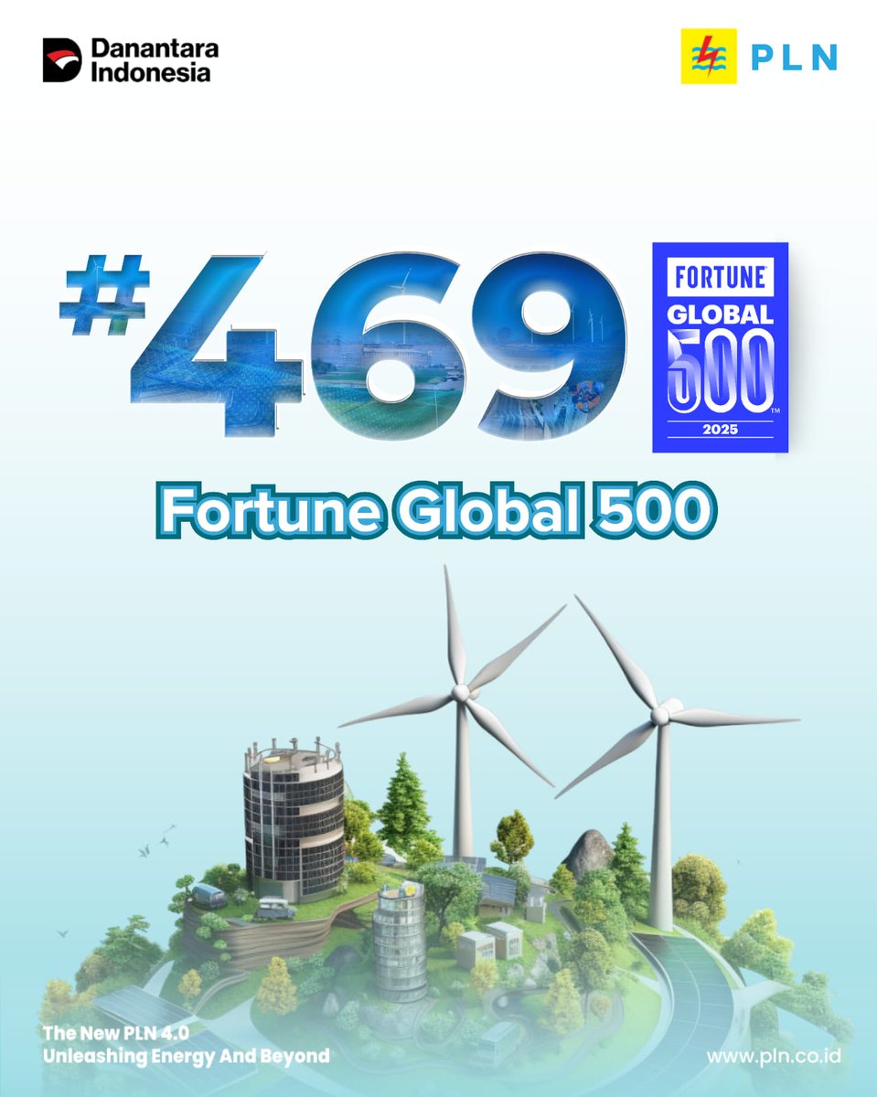 PT PLN (Persero) kembali meraih daftar Fortune Global 500 2025! Pencapaian ini menandai tonggak penting dalam transformasi PLN sebagai perusahaan energi kelas dunia.
#PLN #FortuneGlobal500 #PLNUntukIndonesia